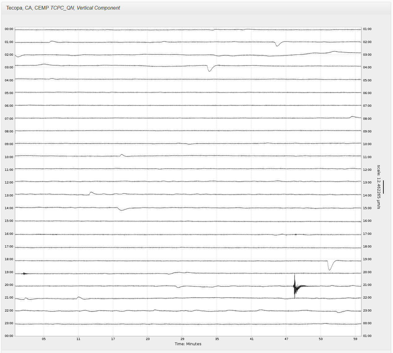 Seismograph plot displaying vertical ground motion over 60 minutes at Tecopa, CA, with a notable spike in activity around the 47-minute mark.