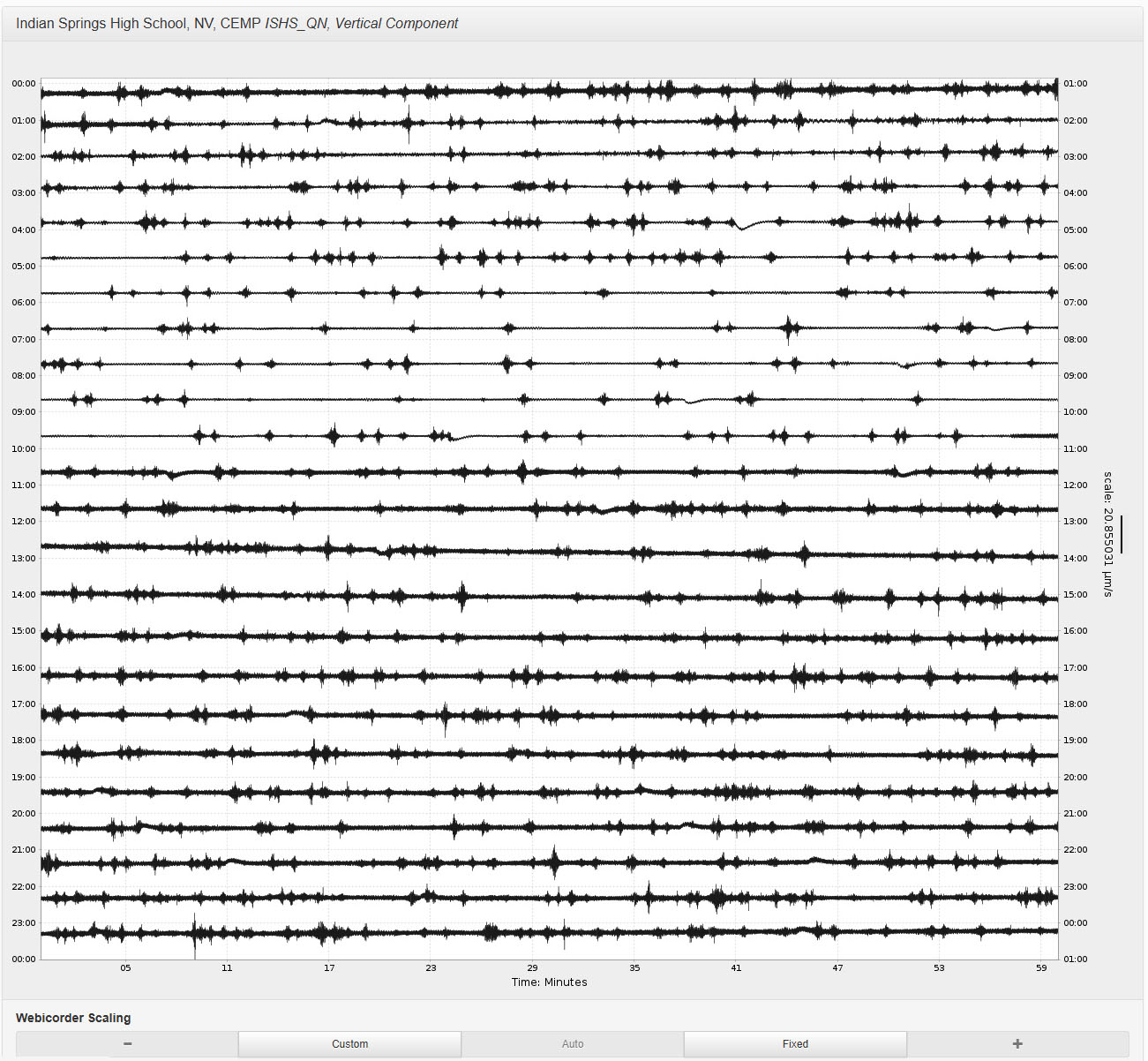 Seismograph recording from Indian Springs High School, NV, showing vertical ground motion over a one-hour period with time in minutes along the x-axis and amplitude on the y-axis.