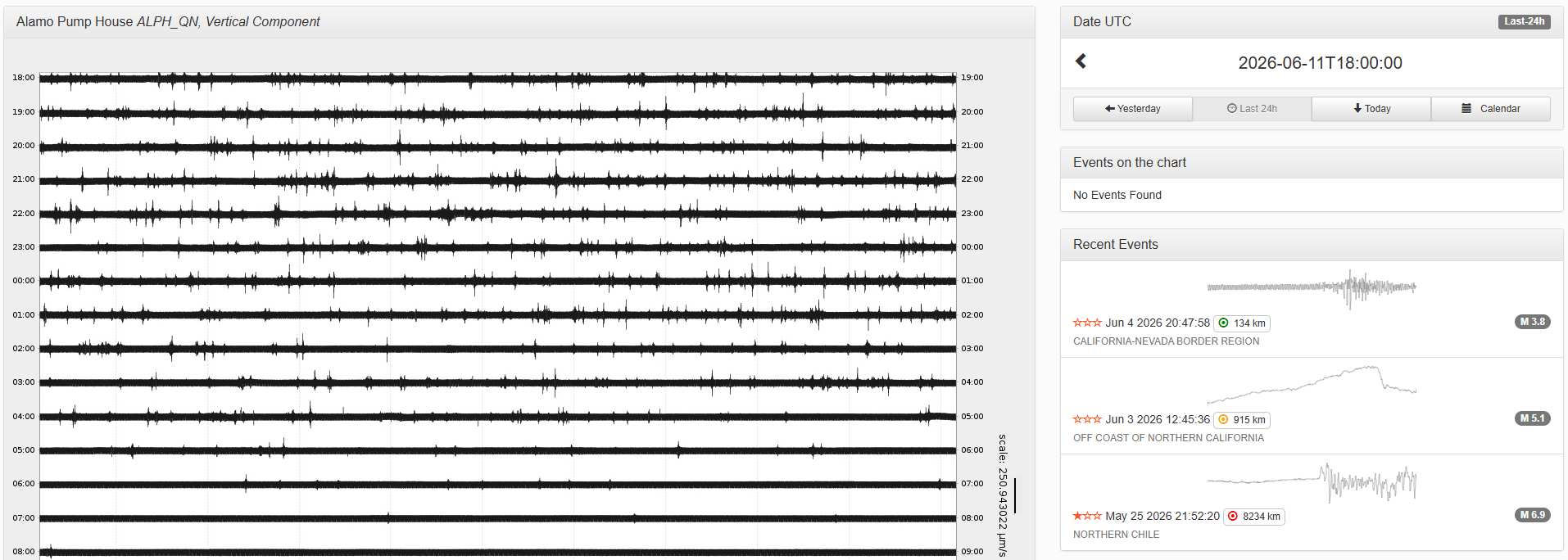 Seismograph readings displayed as horizontal waveforms with event details and recent earthquake information listed on the right panel.